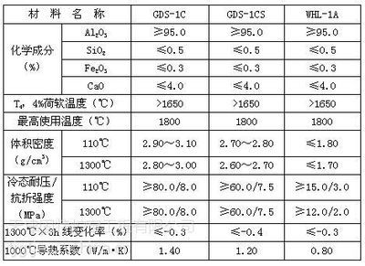 魚缸隔熱材料的環(huán)保性能對比：三種魚缸隔熱材料的環(huán)保性能對比分析 魚缸百科 第2張