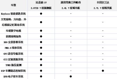 細線銀版魚智能監(jiān)測系統(tǒng)應用：智能監(jiān)測系統(tǒng)在漁業(yè)中的應用 細線銀板魚苗 第3張