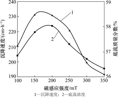 金龍魚咬人怎么辦：被金龍魚咬傷后，我應(yīng)該去哪里尋求緊急醫(yī)療服務(wù) 水族問(wèn)答