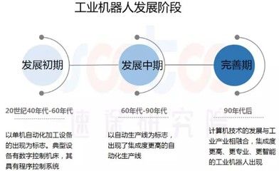 水族燈自動(dòng)化對比傳統(tǒng)優(yōu)勢：水族燈的自動(dòng)化技術(shù)有哪些優(yōu)勢？ 水族燈（魚缸燈） 第4張