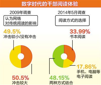 龍魚麻醉過程中的最佳水溫：龍魚麻醉的最佳水溫是多少？ 龍魚百科 第1張