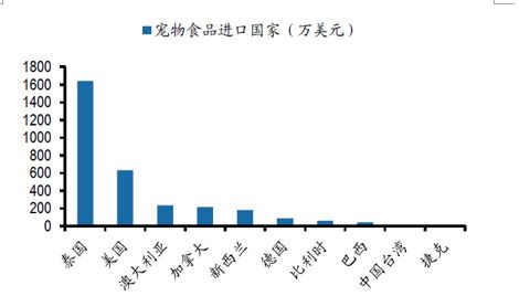 金龍魚怎么看公母?：如何判斷金龍魚的性別？ 水族問答