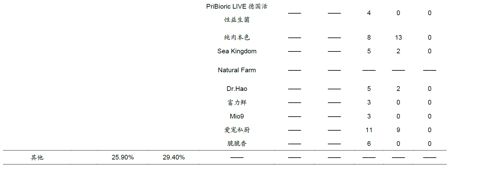 水族箱大小對(duì)魚(yú)健康影響：不同大小的水族箱對(duì)養(yǎng)魚(yú)健康的影響 龍魚(yú)百科 第1張