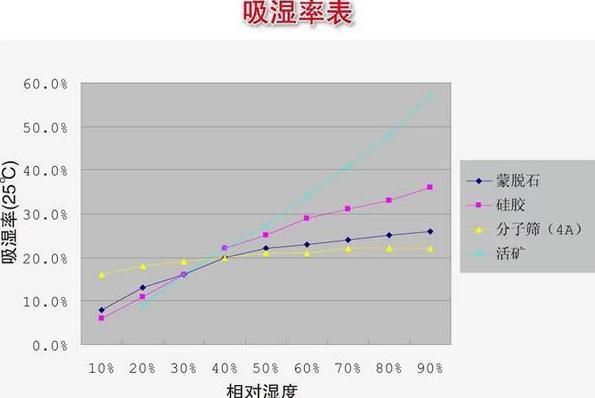 藍龍魚長什么樣：藍龍魚的眼睛是長條形的還是凹陷的？ 水族問答 第1張