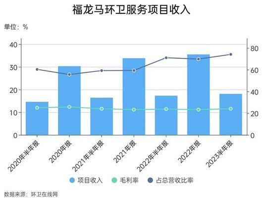 龍魚多少天不喂可以減肥：龍魚減肥成功案例分享龍魚減肥成功案例分享 龍魚百科 第1張