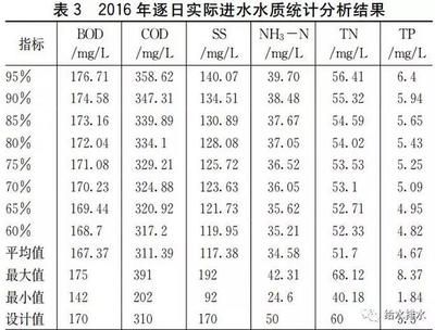 馬拉莫寶石魚混養(yǎng)水質(zhì)要求：關(guān)于馬拉莫寶石魚混養(yǎng)水質(zhì)要求的詳細(xì)介紹 龍魚百科 第2張