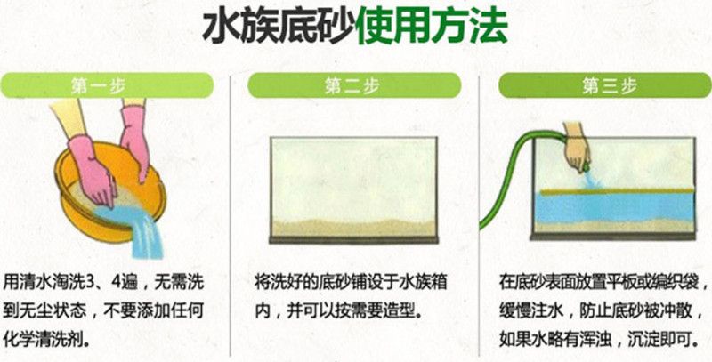 龍魚底砂推薦品牌：瘋狂水草底砂適用森森品牌水族用品評價尼特利netlea品牌 龍魚百科 第4張