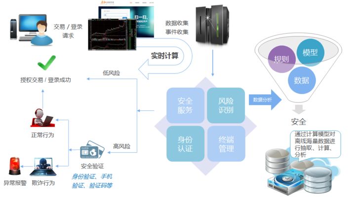 龍魚燈推薦：關(guān)于龍魚燈的問題 水族問答 第1張