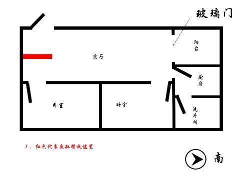 邯鄲龍魚vs邯鄲水族批發(fā)市場vs邯鄲水族館vs邯鄲魚缸批發(fā)市場vs祥龍魚場：邯鄲魚缸批發(fā)市場 祥龍魚場各市分站 第1張