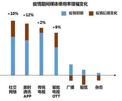 龍魚掉眼會怎么樣：龍魚掉眼怎么辦？ 水族問答 第1張