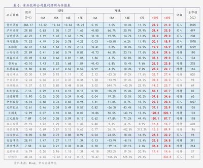 高品質(zhì)金龍魚價格走勢圖表大全：金龍魚價格走勢圖表