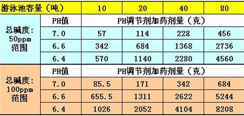 龍魚分為幾種顏色：不同顏色的龍魚可能對(duì)環(huán)境的適應(yīng)性更強(qiáng)，不同顏色的龍魚可能更強(qiáng) 水族問答 第2張