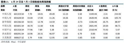 銀板魚混養(yǎng)空間布局技巧：銀板魚混養(yǎng)時(shí)空間布局的技巧 龍魚百科 第2張