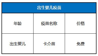 雷龍魚疫苗接種的有效性研究：雷龍魚疫苗接種有效性研究 龍魚百科 第2張