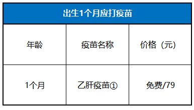 雷龍魚疫苗接種的有效性研究：雷龍魚疫苗接種有效性研究 龍魚百科 第1張