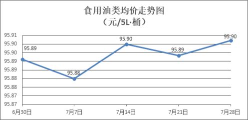 金龍魚為什么便宜了呢怎么回事：金龍魚品種價(jià)格對(duì)比分析金龍魚品種價(jià)格對(duì)比分析 龍魚百科 第2張