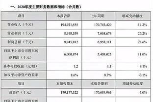 金龍魚并購案例：金龍魚并購和合作等方式成功擴(kuò)大市場份額提升品牌競爭力 龍魚百科 第4張