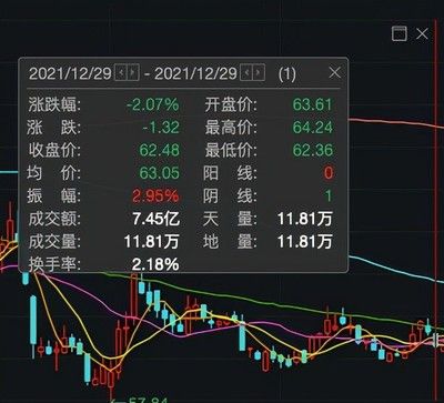 金龍魚漲價歷史：金龍魚市場競爭優(yōu)勢分析金龍魚漲價背后的原因分析 龍魚百科 第4張