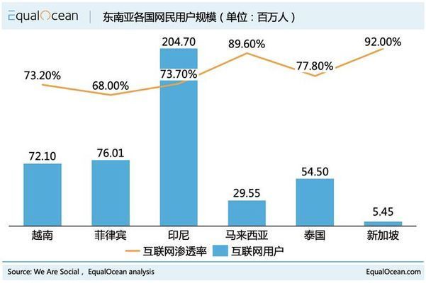 聯(lián)盟對印尼漁網(wǎng)行業(yè)創(chuàng)新影響：印尼漁網(wǎng)行業(yè)的創(chuàng)新影響 龍魚百科 第5張