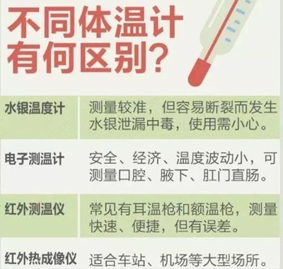 龍魚換魚缸多久喂食合適：龍魚換缸后，喂食時間應該如何調整？ 水族問答 第1張