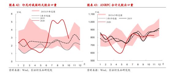 龍魚回來幾天可以吃東西了嗎：剛從水中返回陸地的龍魚回來幾天可以吃東西了嗎 水族問答