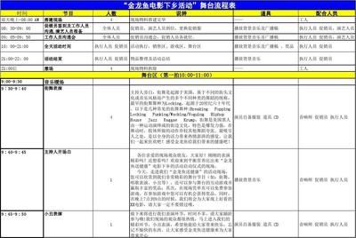 金龍魚促銷員待遇好嗎：金龍魚促銷員月均收入多少 龍魚百科 第3張