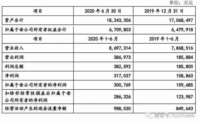 金龍魚的控股股東是誰？：金龍魚控股股東及其相關(guān)背景 龍魚百科 第4張