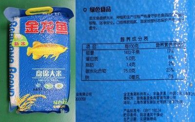 金龍魚案例：金龍魚案例分析 龍魚百科 第1張