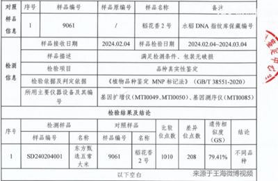 金龍魚檢測報告查詢官網(wǎng)：金龍魚檢測報告查詢官網(wǎng)提供了一種方便快捷的方式 龍魚百科 第5張