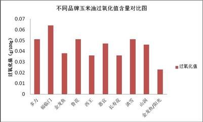 金龍魚(yú)多少度水溫：金龍魚(yú)最適宜的水溫范圍是24-29攝氏度 龍魚(yú)百科 第4張