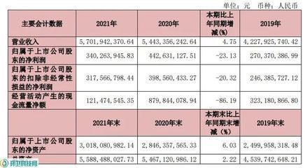 福龍馬環(huán)衛(wèi)服務(wù)項(xiàng)目增長(zhǎng)原因探究：福龍馬環(huán)衛(wèi)服務(wù)項(xiàng)目 龍魚百科 第1張