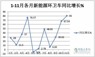 福龍馬環(huán)衛(wèi)服務(wù)項(xiàng)目增長(zhǎng)原因探究：福龍馬環(huán)衛(wèi)服務(wù)項(xiàng)目 龍魚百科 第5張