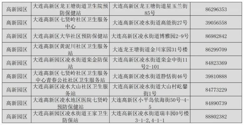 龍鳳鯉魚疫苗接種的最佳時機：龍鳳鯉魚不同年齡段接種指南,如何判斷龍鳳鯉魚疫苗有效性 龍魚百科 第2張