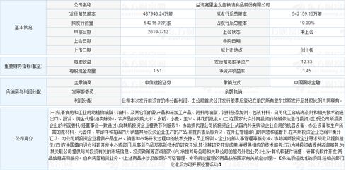 金龍魚招股書pdf：金龍魚招股書 龍魚百科 第5張