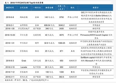 金龍魚(yú)多少錢(qián)一條今日價(jià)格表：今日金龍魚(yú)價(jià)格對(duì)比金龍魚(yú)品相鑒定標(biāo)準(zhǔn)金龍魚(yú)品相鑒定標(biāo)準(zhǔn) 龍魚(yú)百科 第5張