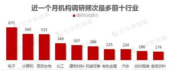 金龍魚被機構調研：金龍魚接受多家機構深入調研 龍魚百科 第5張