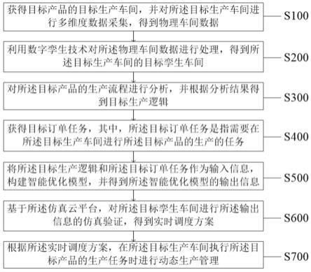 龍魚趴缸什么意思：&———趴缸行為對龍魚健康有影響嗎 水族問答 第1張