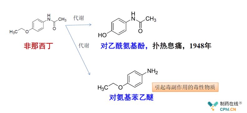 龍魚(yú)如何養(yǎng)水：關(guān)于龍魚(yú)養(yǎng)水的幾個(gè)問(wèn)題 水族問(wèn)答 第1張