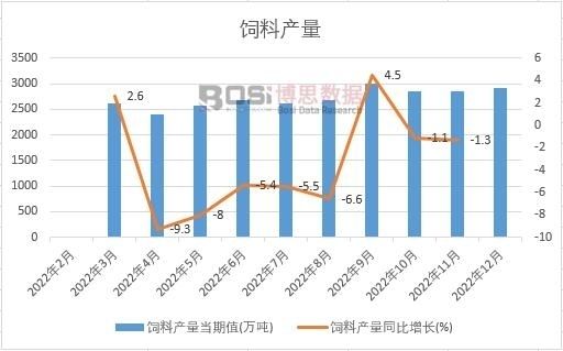 龍魚市場價格走勢分析報告最新：未來龍魚市場的價格趨勢難以精確預(yù)測未來龍魚市場價格趨勢 水族問答 第2張