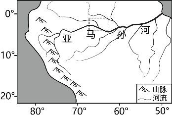 亞馬遜河生態(tài)系統(tǒng)的構成：亞馬遜河流域生態(tài)系統(tǒng)的構成