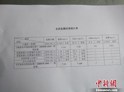 凱門鱷捕食巨骨舌魚幼魚習性：凱門鱷與巨骨舌魚生態(tài)關系,南美河流生態(tài)系統(tǒng)中的頂級捕食者 其他寵物 第2張