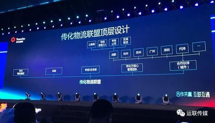 網絡聯盟成員退出機制是什么：關于網絡聯盟成員退出機制的搜索結果得出的一些常見的退出機制 其他寵物 第5張