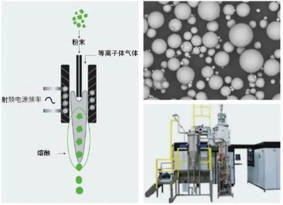 液滴電源技術的最新進展：液滴電源技術在多個領域取得了顯著的進展 其他寵物 第1張