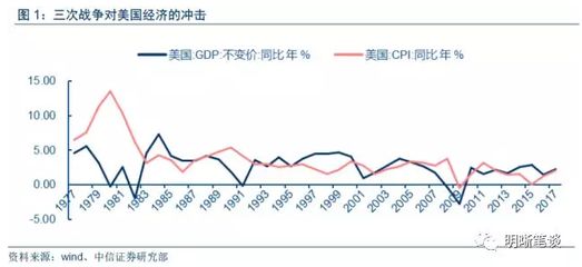 國際油價波動對進(jìn)口的影響：國際油價波動對進(jìn)口的影響是多方面的國際油價波動對進(jìn)口的影響 其他寵物 第2張