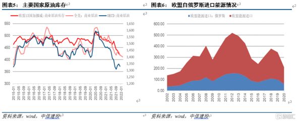 國際油價波動對進(jìn)口的影響：國際油價波動對進(jìn)口的影響是多方面的國際油價波動對進(jìn)口的影響 其他寵物 第3張