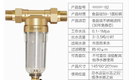 如何選擇合適的過濾器：選擇合適的過濾器是確保過濾效果的關(guān)鍵 其他寵物 第4張