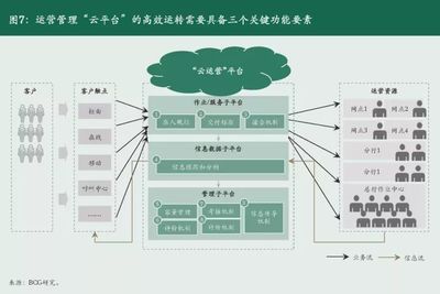 大數(shù)據(jù)分析如何優(yōu)化政策反饋機(jī)制：大數(shù)據(jù)分析在政策反饋機(jī)制中的應(yīng)用 其他寵物 第5張