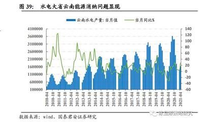 綠色消費(fèi)對(duì)傳統(tǒng)行業(yè)的影響：綠色消費(fèi)對(duì)傳統(tǒng)行業(yè)產(chǎn)生了怎樣的影響？ 其他寵物 第5張