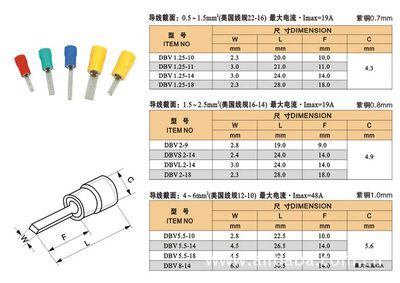 接線端子耐用性測試標準：接線端子的耐用性測試標準 其他寵物 第1張