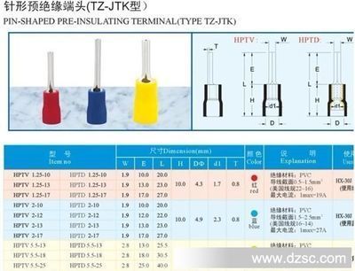 接線端子耐用性測試標準：接線端子的耐用性測試標準 其他寵物 第3張